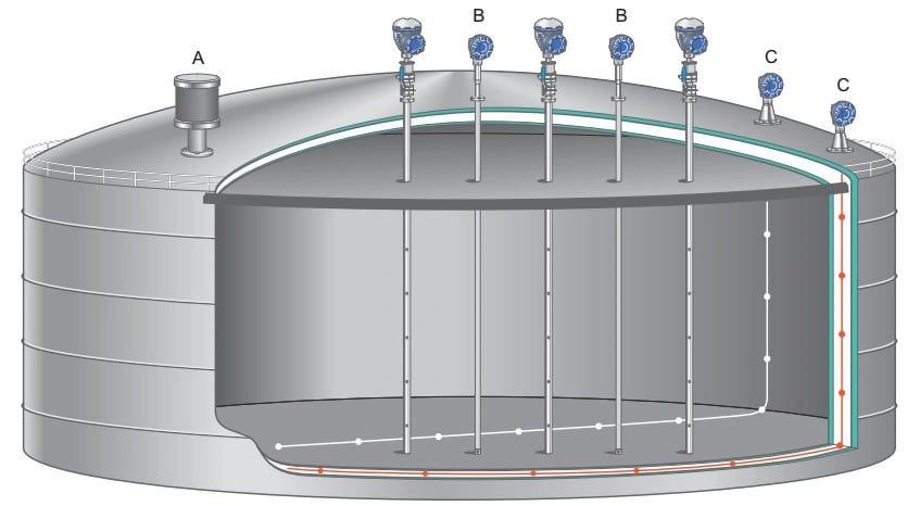 multi-input-temperature-tank-diagram
