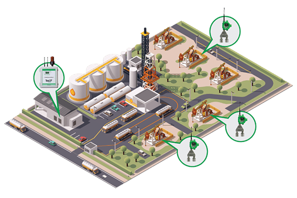 tracxp-wireless-diagram-1-1024x652
